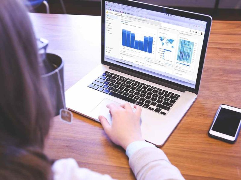 content marketing